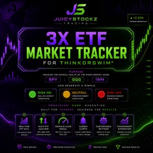 Peut inclure: Un graphique numérique pour le 3X ETF Market Tracker pour ThinkOrSwim par JuicyStockz Trading. Le design présente du texte en vert néon et violet, des graphiques de tendance boursière et des indicateurs pour les conditions de marché.