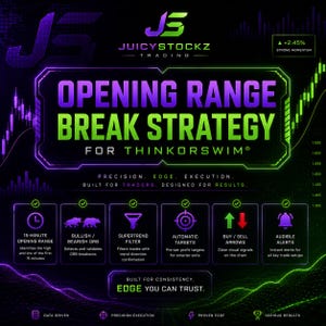Peut inclure: Un graphique numérique pour la stratégie Opening Range Break pour ThinkOrSwim par JuicyStockz Trading. Le design présente du texte néon violet et vert sur un fond sombre, incluant des icônes pour la plage de 15 minutes, les indicateurs haussiers/baissiers, les filtres, les cibles, les flèches et les alertes.