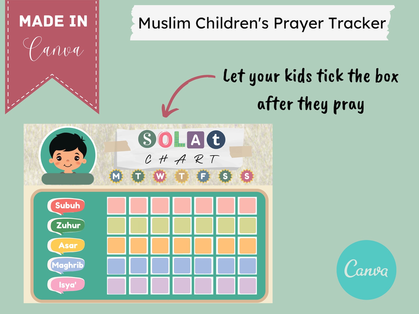 EDITABLE Muslim Kids Solat Chart Salah Chart Prayer Chart - Etsy Finland