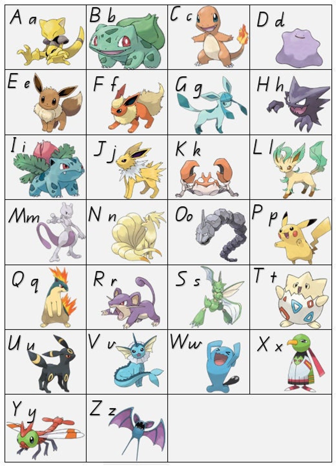 Pokemon Alphabet Etsy