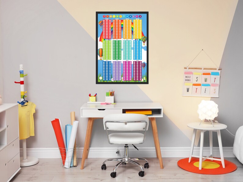 Times Tables Poster A4, A3 and A2 Etsy