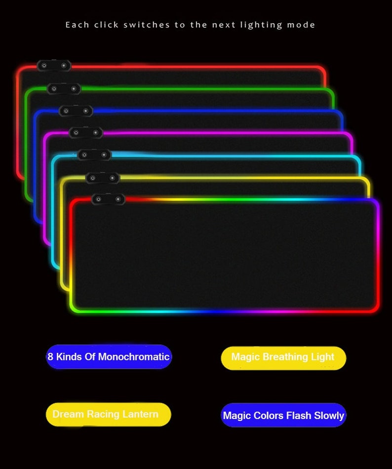 Batman Rgbdesk Mat Gaming Desk Mat 2022 for Gamerbatman RGB Etsy UK