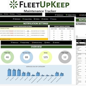 Fleet Wartung Tracker: Fahrzeug- und Maschinensystem (Excel)
