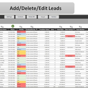 Puede incluir: Una hoja de c&aacute;lculo digital titulada "LEADS" con campos de datos que incluyen fecha, nombre de la empresa, contacto, tel&eacute;fono, prioridad y valor total. El texto "Add/Delete/Edit Leads" est&aacute; en la parte superior.