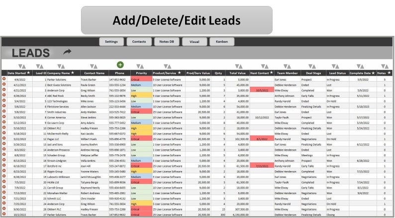 Puede incluir: Una hoja de c&aacute;lculo digital titulada "LEADS" con campos de datos que incluyen fecha, nombre de la empresa, contacto, tel&eacute;fono, prioridad y valor total. El texto "Add/Delete/Edit Leads" est&aacute; en la parte superior.
