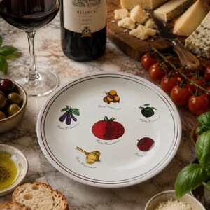 Primavera Plate - Etsy - Page 2
