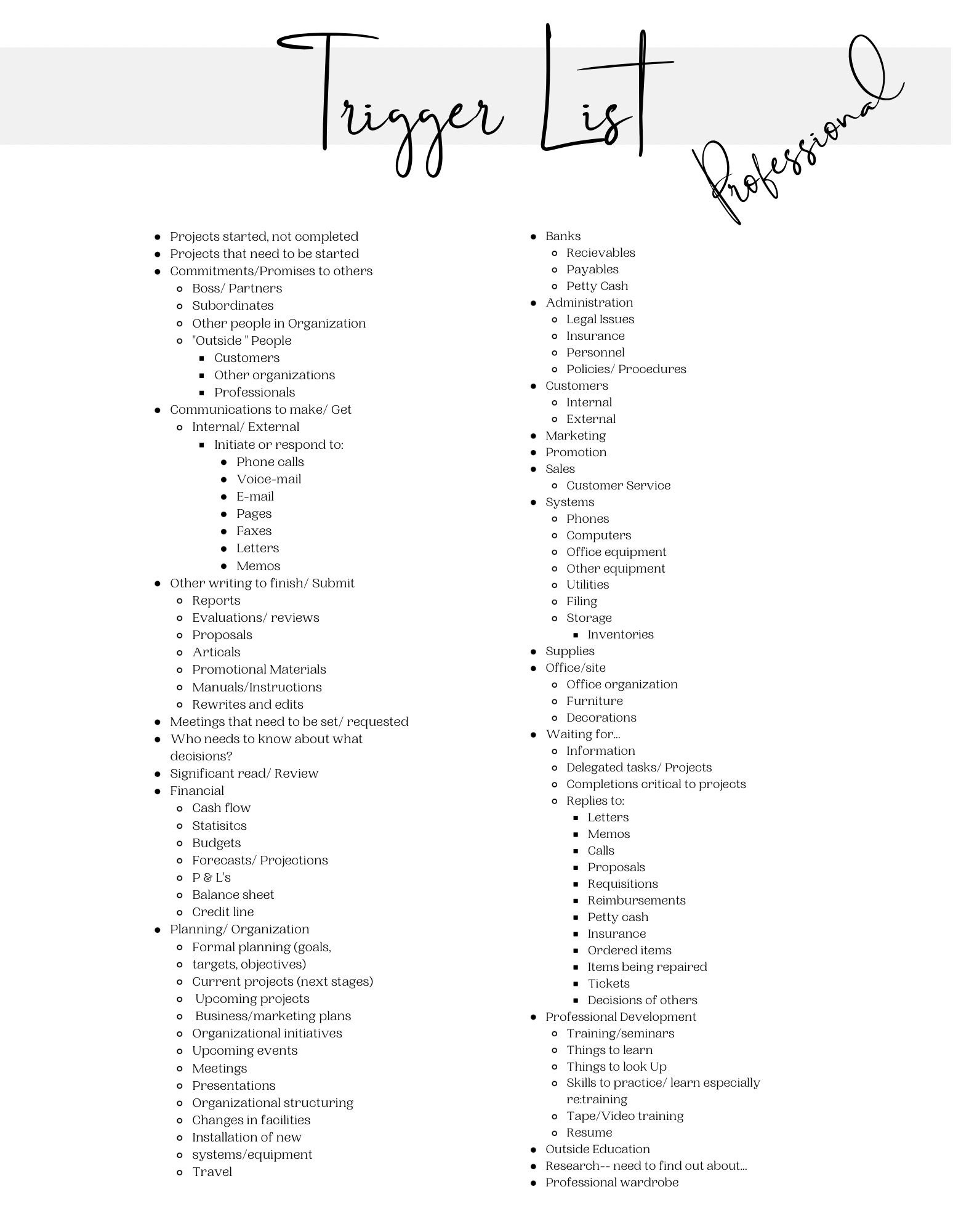 Printable, Trigger List, GTD, Happy Planner Etsy