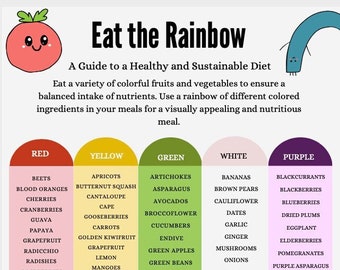 Eat The Rainbow Chart | Kids Lunch Ideas Printable | Eat The Rainbow Food List | Kids Nutrition | Instant Download | A4 Size