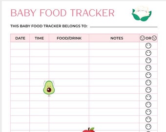 Baby Meal Planner | Baby Meal Planner Printable | Baby Food Log | Baby Food Tracker | Babys First Foods | Instant Download