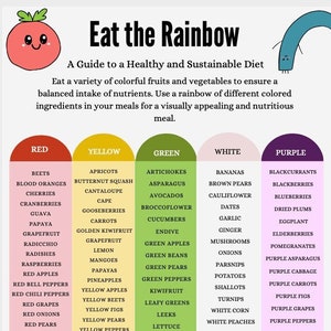 Eat The Rainbow Chart | Kinder Lunch Ideen zum Ausdrucken | Eat The Rainbow Lebensmittel Liste | Kinder Ernährung | Sofortdownload | A4 Größe