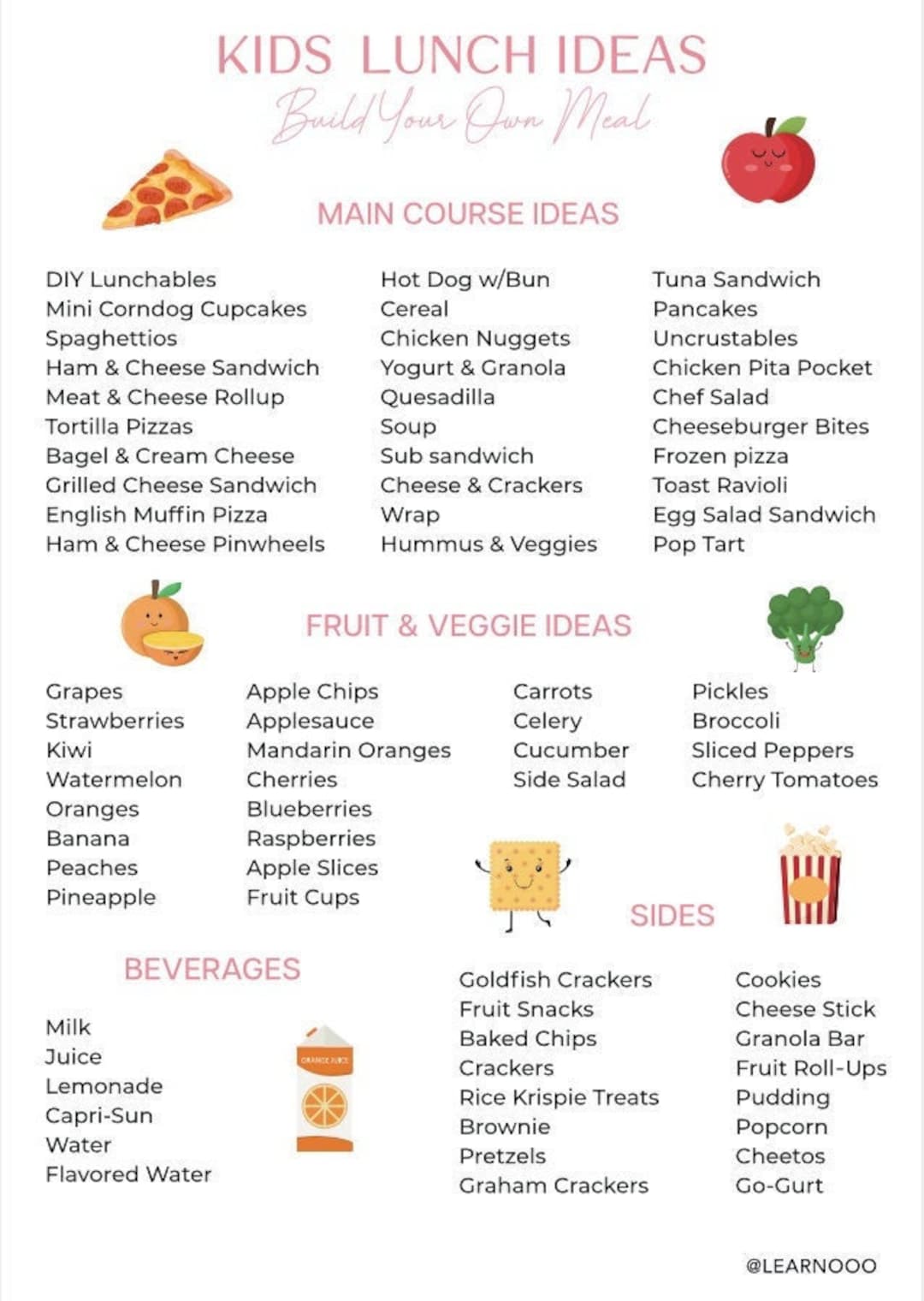 Kids Meal Planner | Kids Lunch Ideas Printable | School Lunch Meal ...