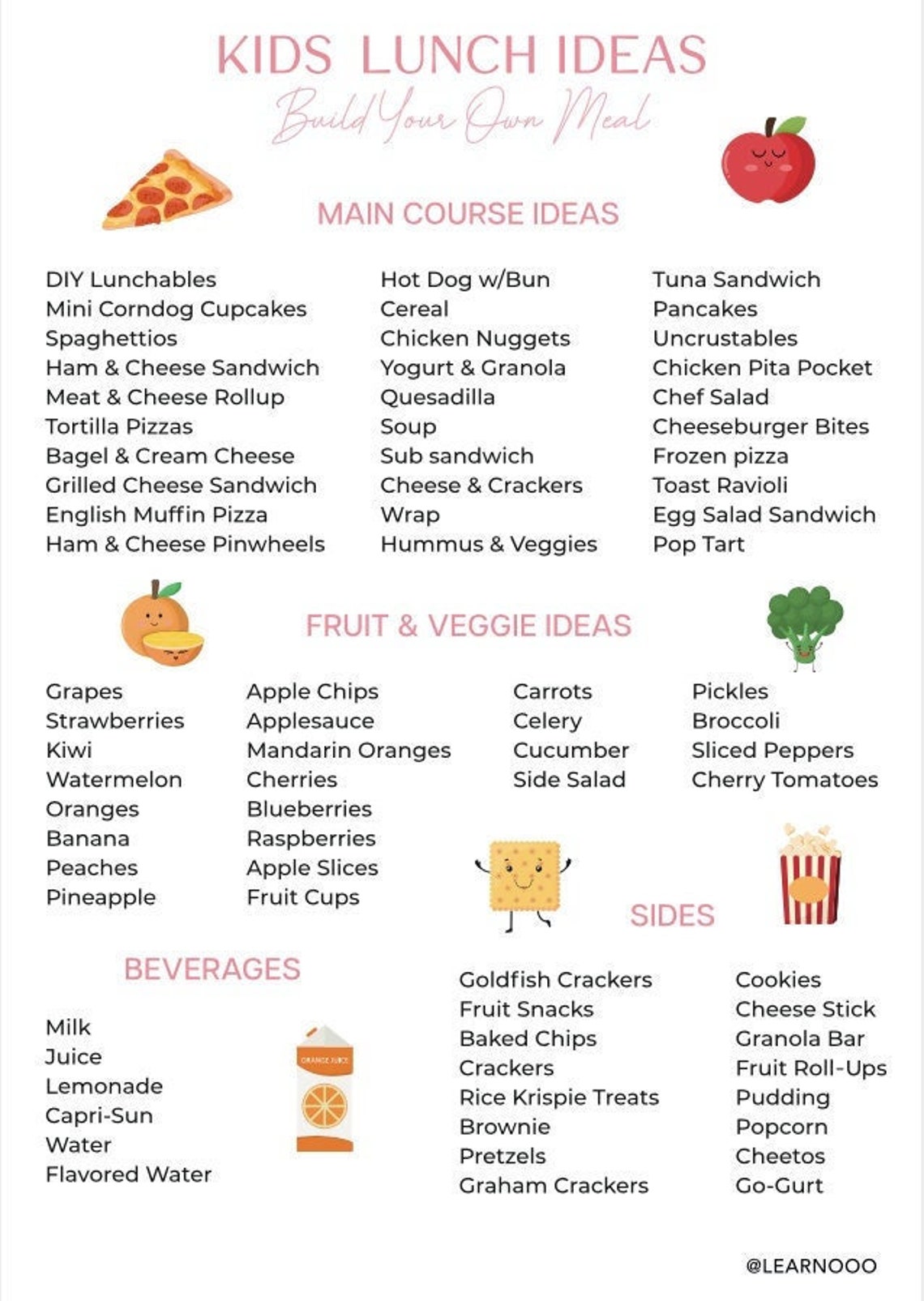 Kids Meal Planner | Kids Lunch Ideas Printable | School Lunch Meal ...