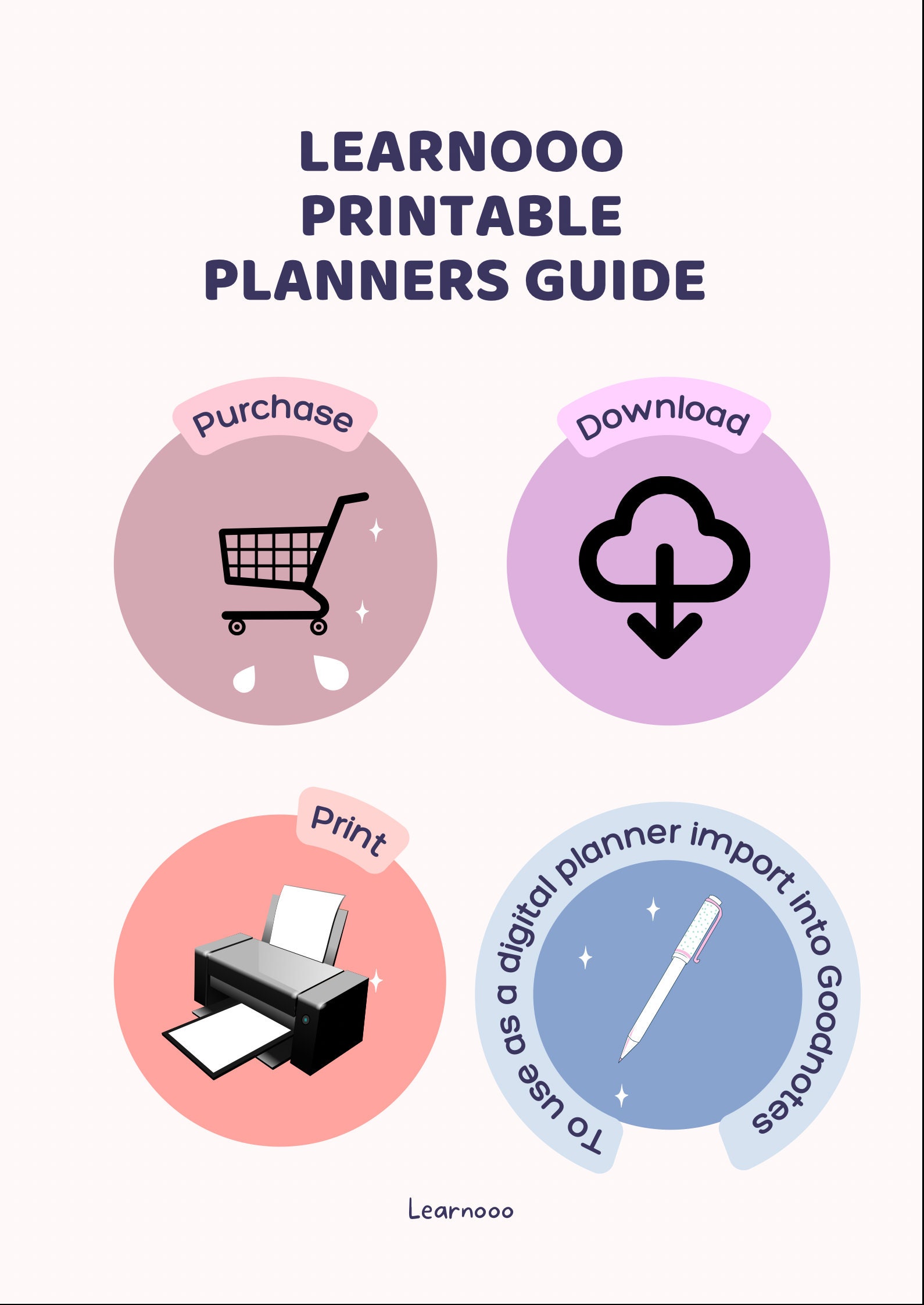 Kids Meal Planner | Kids Lunch Ideas Printable | School Lunch Meal ...