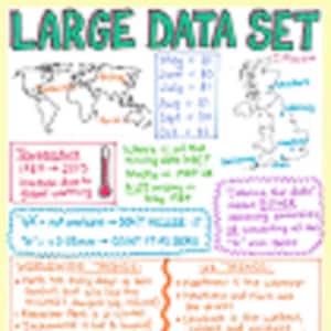 Plakat powtórkowy Edexcel Large Data Set Revision Statystyka Matematyka na poziomie A