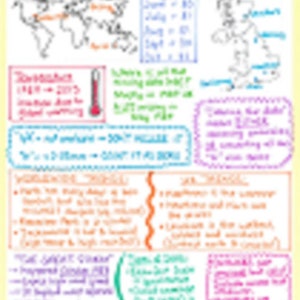 Edexcel Large Data Set Revision Poster Statistics A Level Maths - Etsy