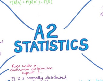 Statistics Revision Poster Edexcel A Level Maths