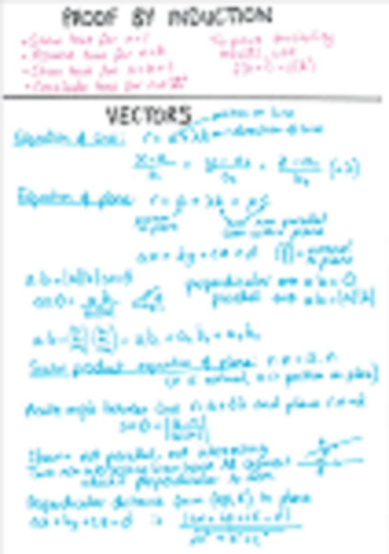 Edexcel visual data 6