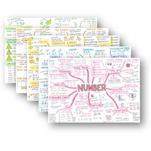 Può includere: Una pila di mappe mentali educative colorate con note scritte a mano su concetti matematici. Gli argomenti includono geometria, algebra e teoria dei numeri, con diagrammi e formule. Le mappe sono su carta bianca con pennarelli colorati.