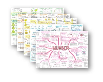 May include: A stack of colorful educational mind maps with handwritten notes on math concepts. Topics include geometry, algebra, and number theory, with diagrams and formulas. The maps are on white paper with a variety of colored markers.