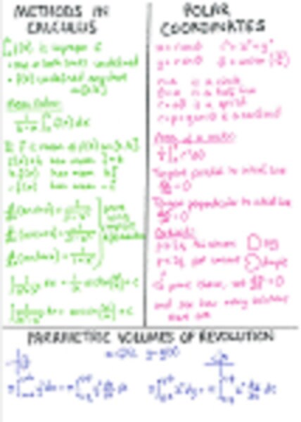 Core Pure 2 Further Maths Edexcel Revision Poster - Etsy UK