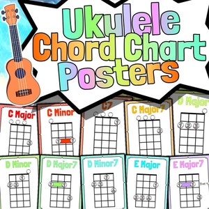 60 Ukulele Chord Chart Posters - All Chords All Fingerings All Sharps All Flats!