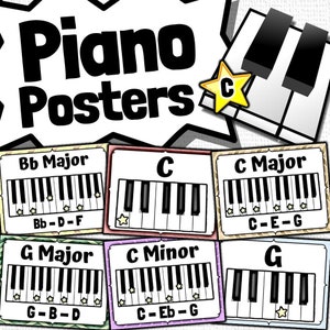 Piano Posters
