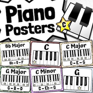 Piano Posters