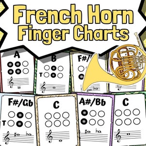 French Horn Fingering Charts