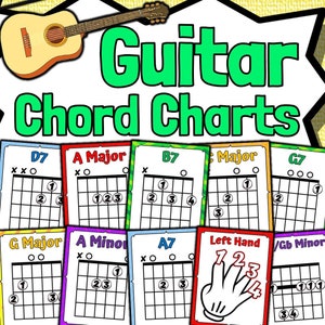 Guitar Chord Chart Posters