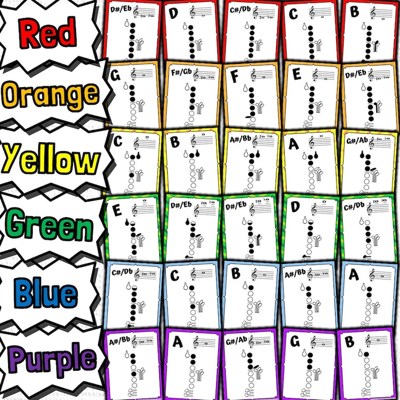 Oboe Fingering Chart Posters Etsy