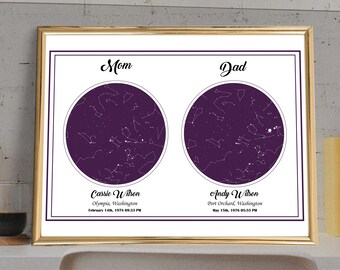 Custom Star Map Print: Night Sky, Zodiac Art, Birthday Gift