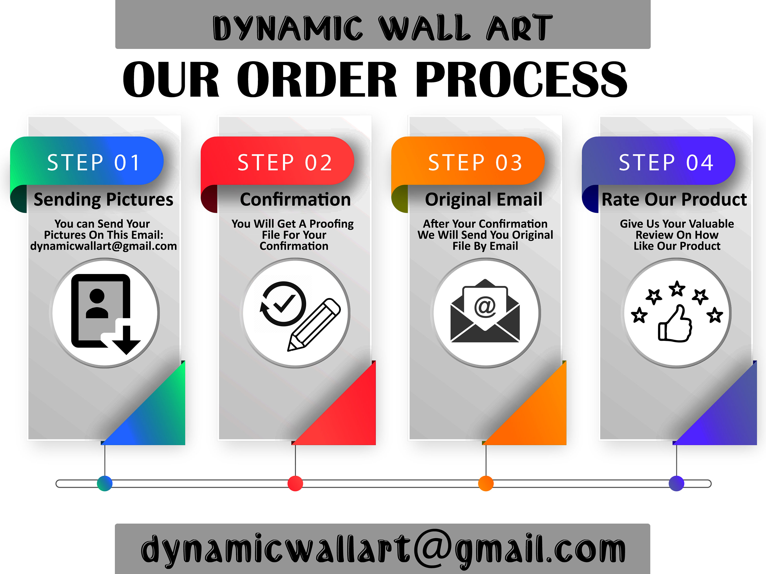 India Map Wall Art India Map Wall Decal India Map Wall Decor India Map