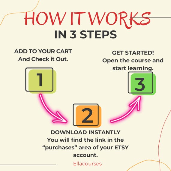 Traffic Booster PLR Ebook: Website Marketing Guide, Resell & Rebrand (PDF Download) - Etsy Traffic Booster PLR Ebook: Website Marketing Guide, Resell & Rebrand (PDF Download) - Etsy
