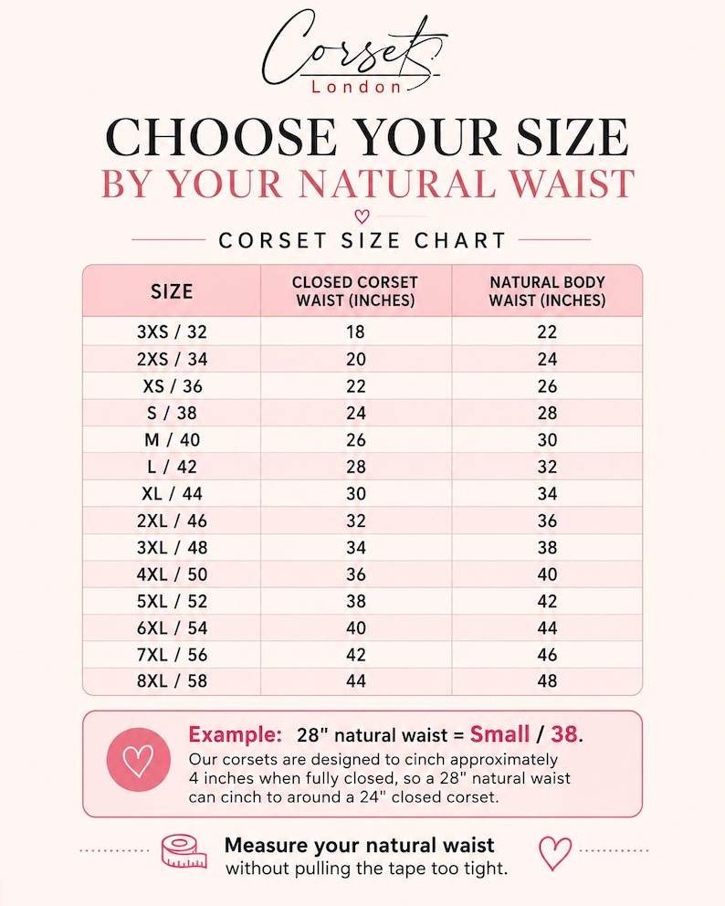 Op de afbeelding: Een Corsets London maattabel met een overzicht van maten van 3XS tot 8XL, met de tailleomvang van het gesloten korset in inches naast de natuurlijke tailleomvang. Bevat een rekenvoorbeeld en instructies voor het meten van de natuurlijke taille.