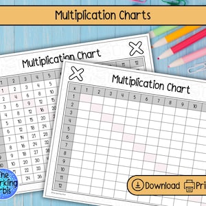 Printable Multiplication Chart: Times Table 1-12, Filled & Blank (PDF Download)