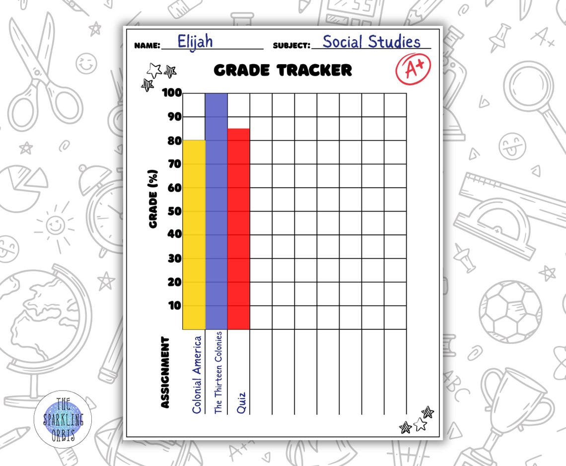 Printable Grade Tracker for Students | Student Data | Progress Tracker ...