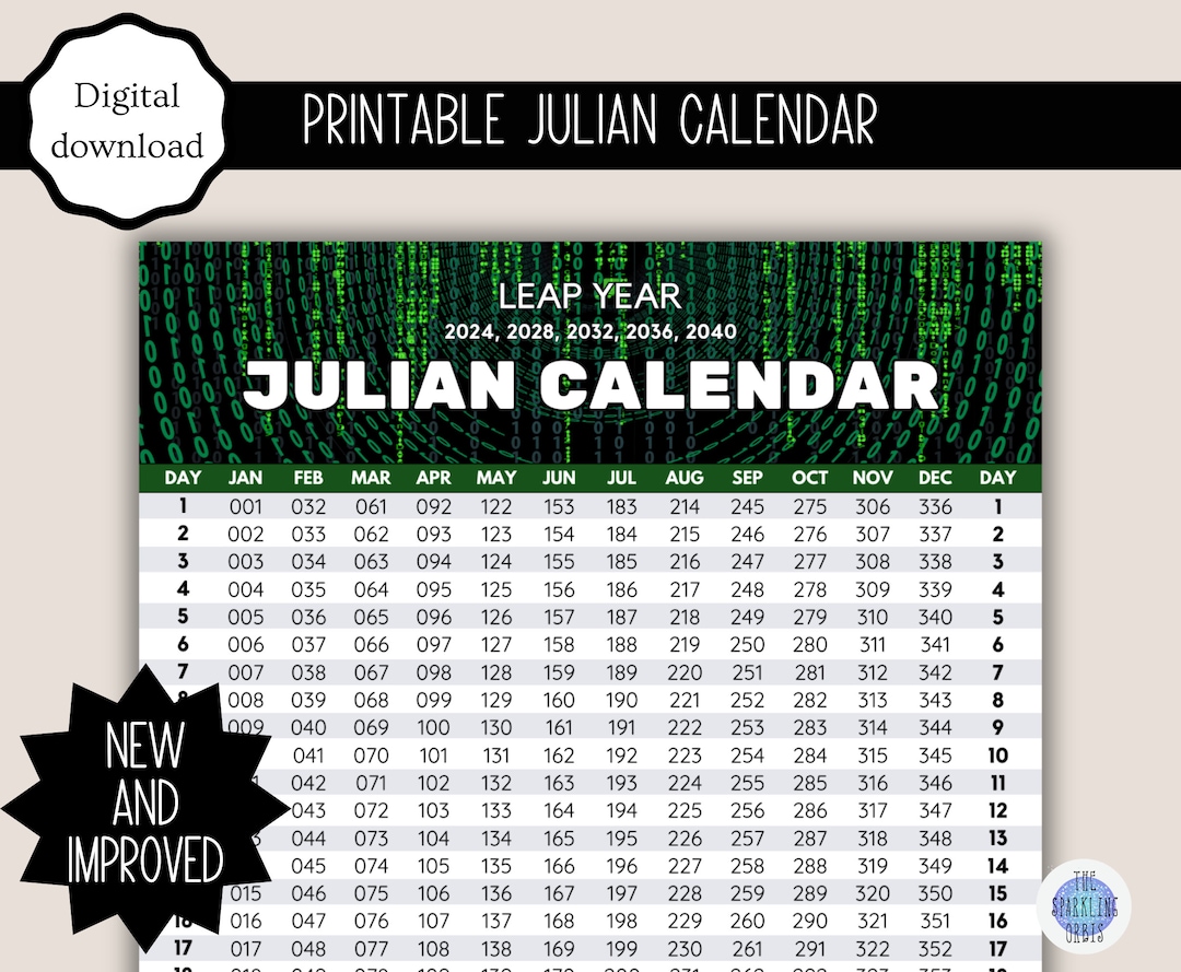 Excel Julian Code Converter Julian Date Calendar Excel Jde Julian