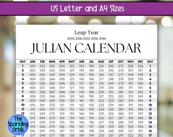 Date Converter Julian Date Calendar For Year 2021 Gregorian