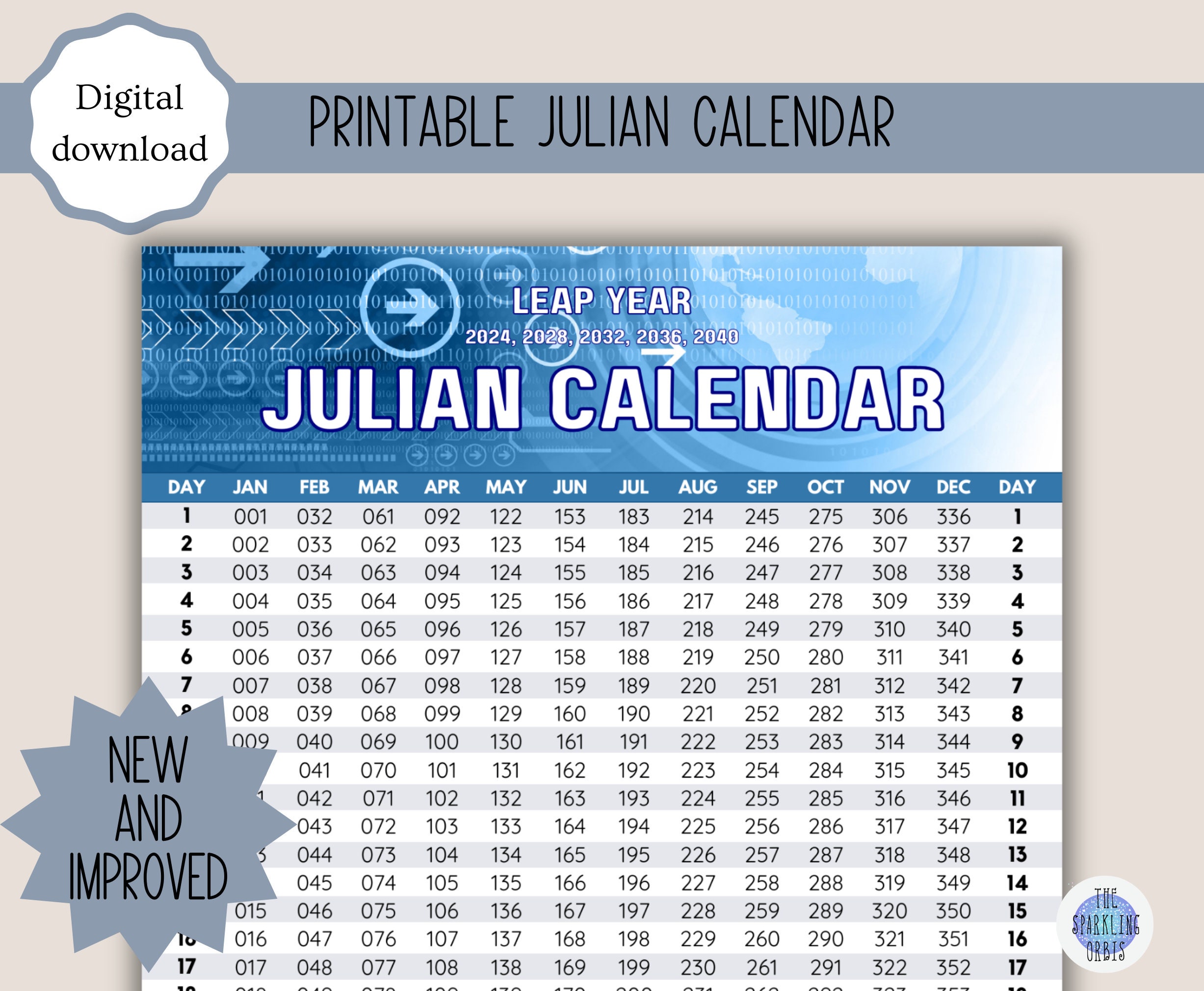Calendario Juliano / Militar / Gobierno / Descarga Digital / PDF Imprimible / Año Bisiesto y Año