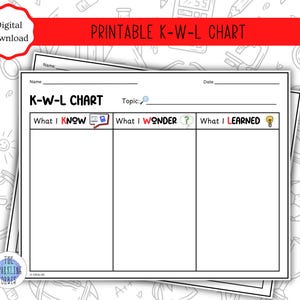 Modelo de gráfico KWL para impressão | Organizador gráfico KWL | Download instantâneo para professores e alunos | Carta dos EUA e A4