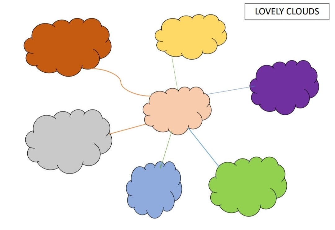 15 Crazy Mind Map Design - Etsy