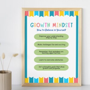 May include: A framed poster with the words "GROWTH MINDSET" in colorful letters. The poster includes the phrase "How to Believe in Yourself" and bullet points with advice such as "Improve your understanding step by step."