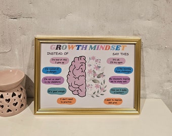 Growth Mindset print poster, Mental Health, Change Your Mindset, Positive Thinking, School Counselor, How To Believe In Yourself,