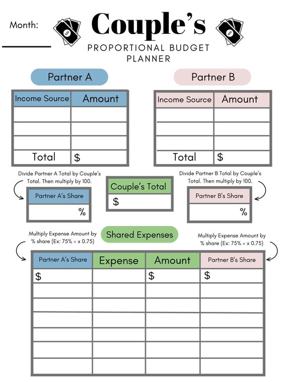 Couple’s proportional budget planner digital printable download for shared  expenses
