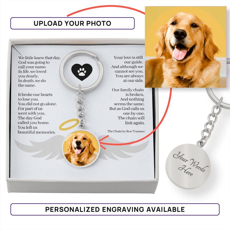 Personalized Gift for Pet Loss Memorial Gifts Pet Loss Keepsake With