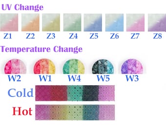 2.6 mm 2000 Stück Mini Perlen nachgefüllt - UV Wechsel/ Temperatur Wechsel / Gelee Süßigkeiten / Perlmutt / Nachtleuchtend (hohe Qualität / Bügelperlen / Sicherungsperlen)