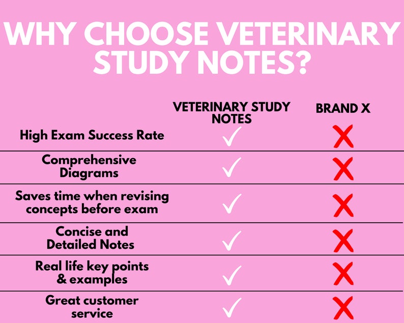 vtne study tips vtne study tips