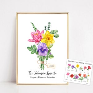 Personalized Family Flower Bouquet, Watercolor Floral Bouquet Printable, Birth Month Flower Gift, Flower Bunch Decor, Custom Gift for Family