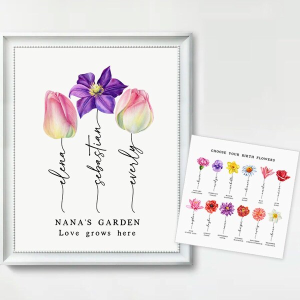 Nana Gift Printable, Personalized Nanny Gift, Love Grows Here, Nana Quote, Nan Birthday Gift, Birthday Gift for Nanny, Nanny's Garden Art