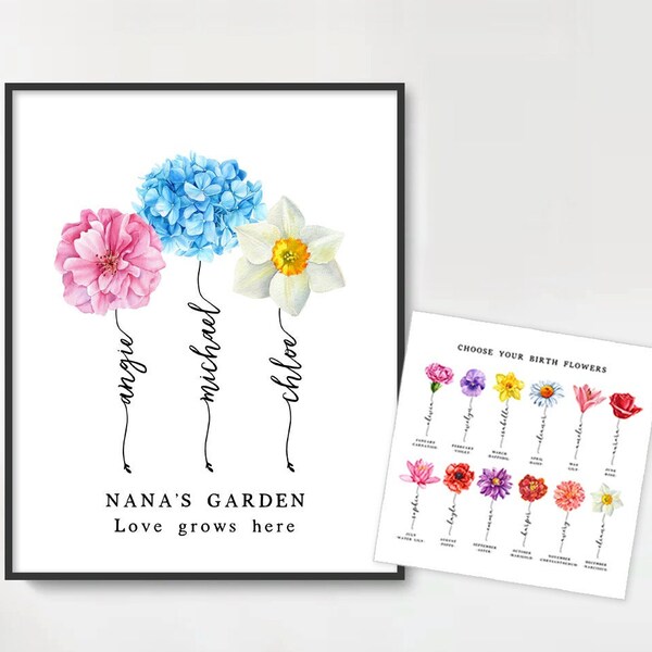 Personalised Nanny Gift, Grandma Gift Printable, Love Grows Here, Birthday Gift for Nanny, Nana Quote, Nan Birthday Gift, Nanny's Garden